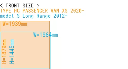 #TYPE HG PASSENGER VAN XS 2020- + model S Long Range 2012-